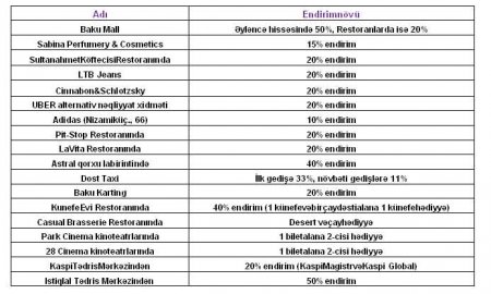 Gənc OL-u seç və saysız endirimlərdən faydalan!