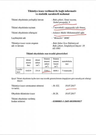 Oğlu “Maserati” ilə avtoşluq edəndə “zəhmətkeşik” deyən deputatın otel və sanatoriyaları üzə çıxdı