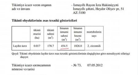 Sahil Babayev hələ də Səlim Müslümovdan fərqlənə bilmir...