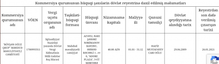 Gəncədə dövlət layihələrinin smetasını kimlər "şişirdir"? 