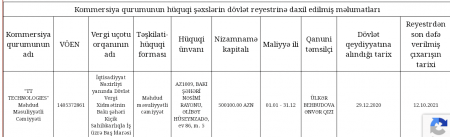 Mikayıl Cabbarovun qulağının dibində MİLYONLUQ TENDER ŞÜBHƏSİ...